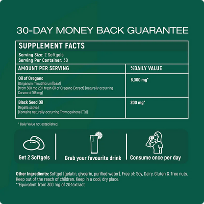 Vitalyn® Oil Of Oregano Softgels